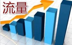 京东店铺运营技巧：天游TY8检测中心电商