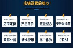 京东运营主要做什么？怎么分类？