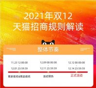 天游TY8检测中心电商：天猫双12招商规则公布
